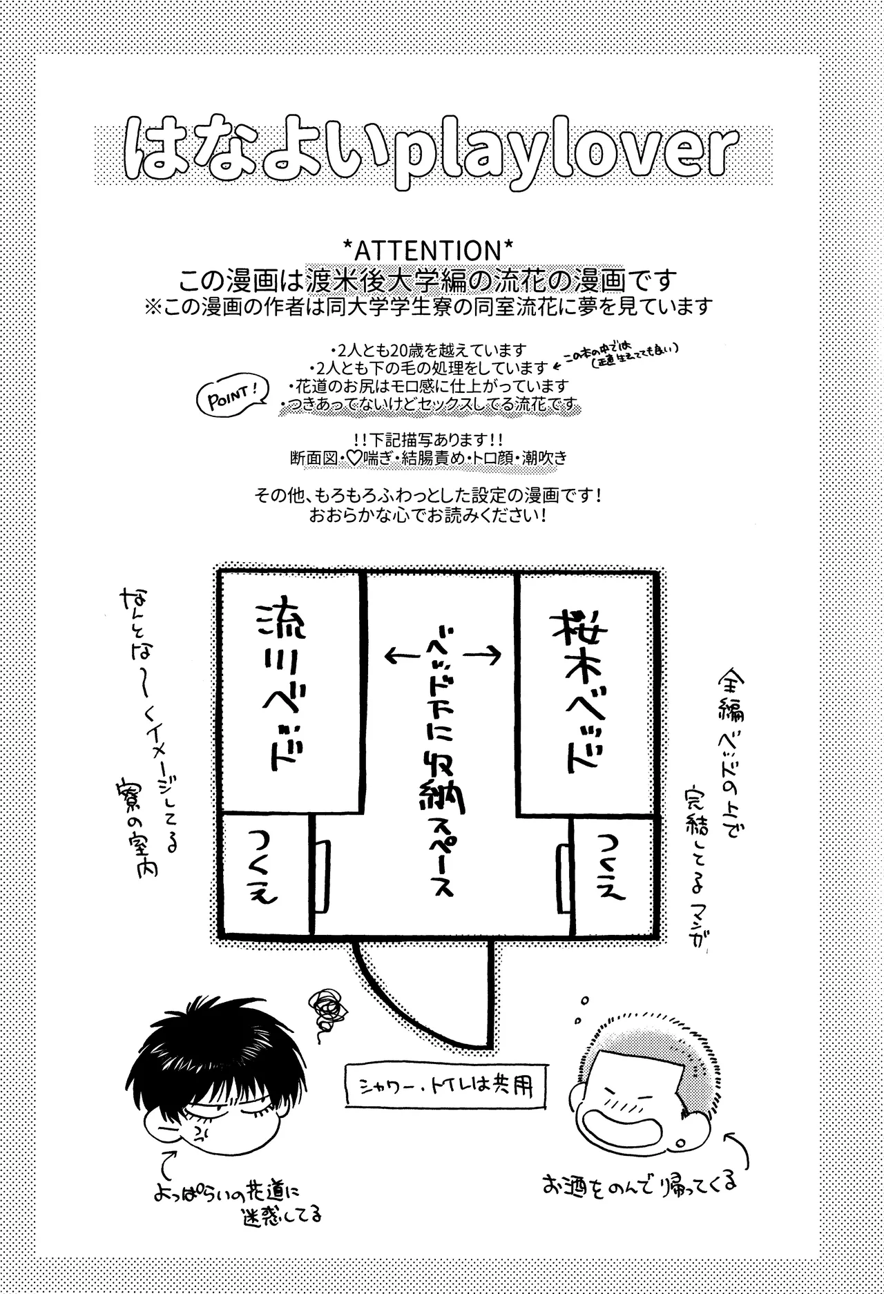 Hanayoi playlover - page2