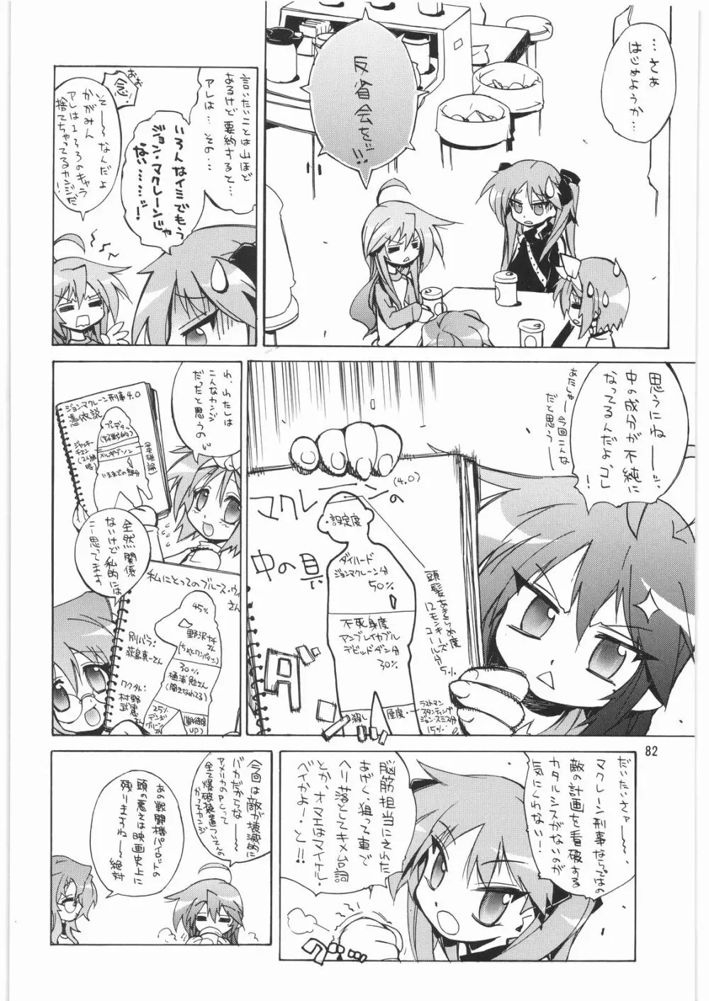メガトンパンチ 9 めが☆ぱん - page81