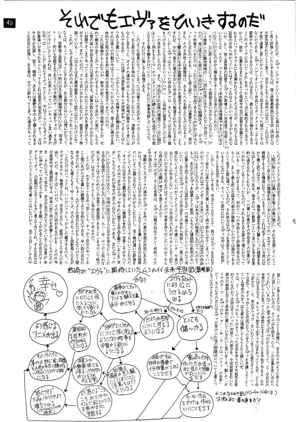 前世紀のエヴァンゲリコサン - page46