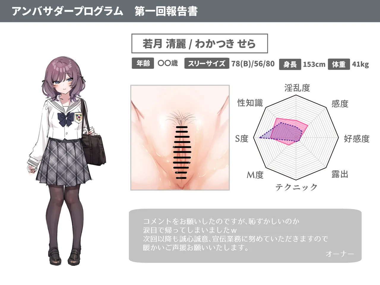 アンバサダープログラム 第一回 『直履きタイツ』 - page150