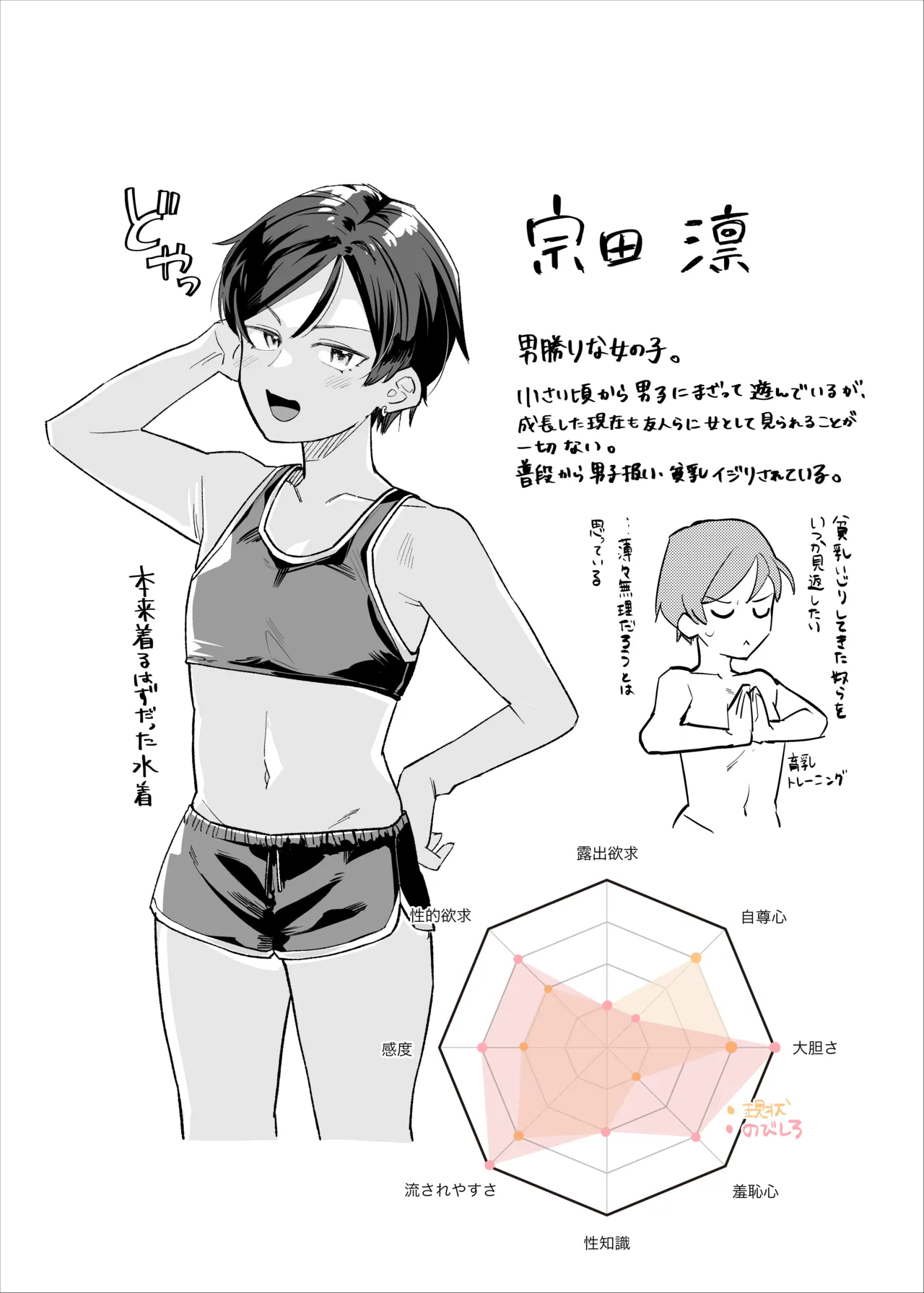男水着チャレンジ 1-3 - page10