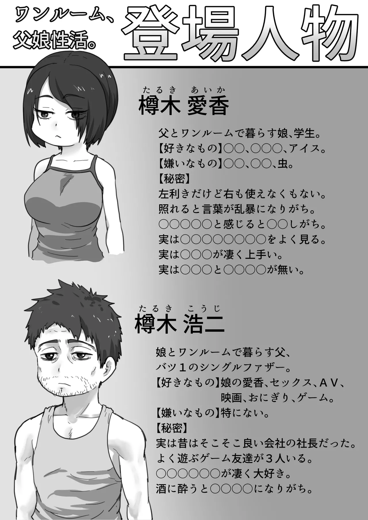 ワンルーム、父娘性活。 - page2