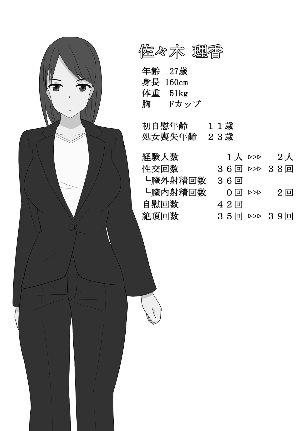 佐々木さんは不感症 - page46