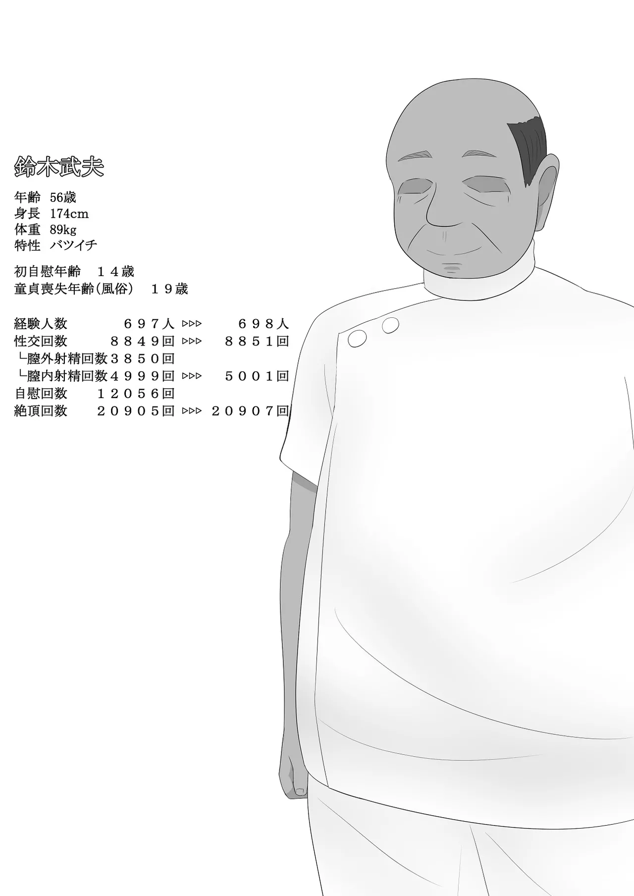 佐々木さんは不感症 - page85