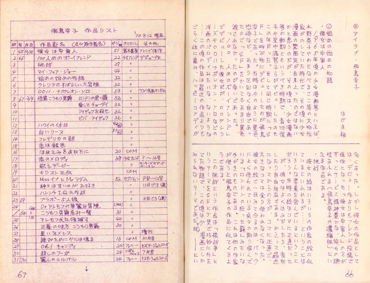 19740524『漫画ジャーナル』Vol.2 - page37