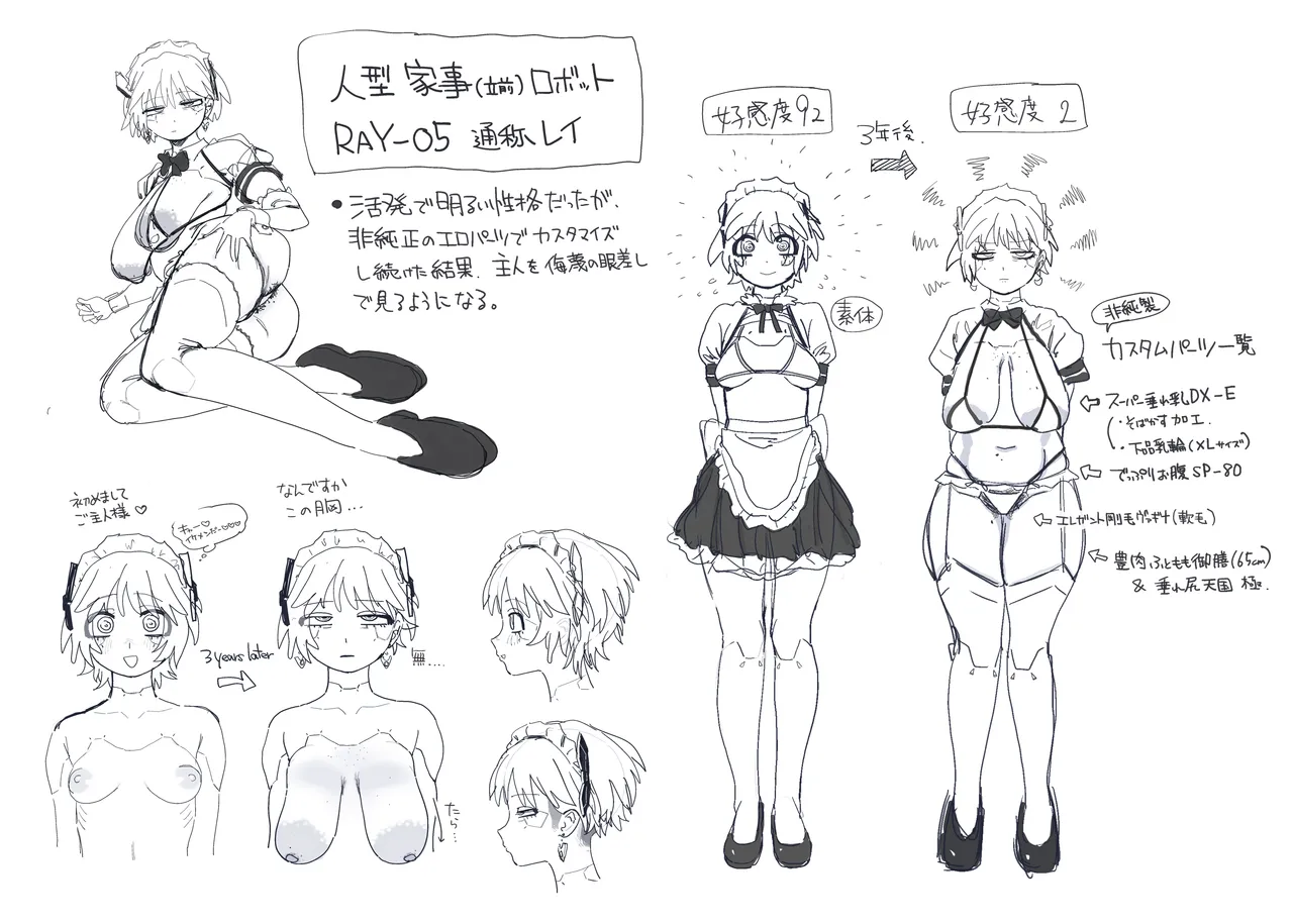 エロパーツでカスタマイズし続けた結果、軽蔑の眼差しで見てくるようになったメカメイドちゃん - page9