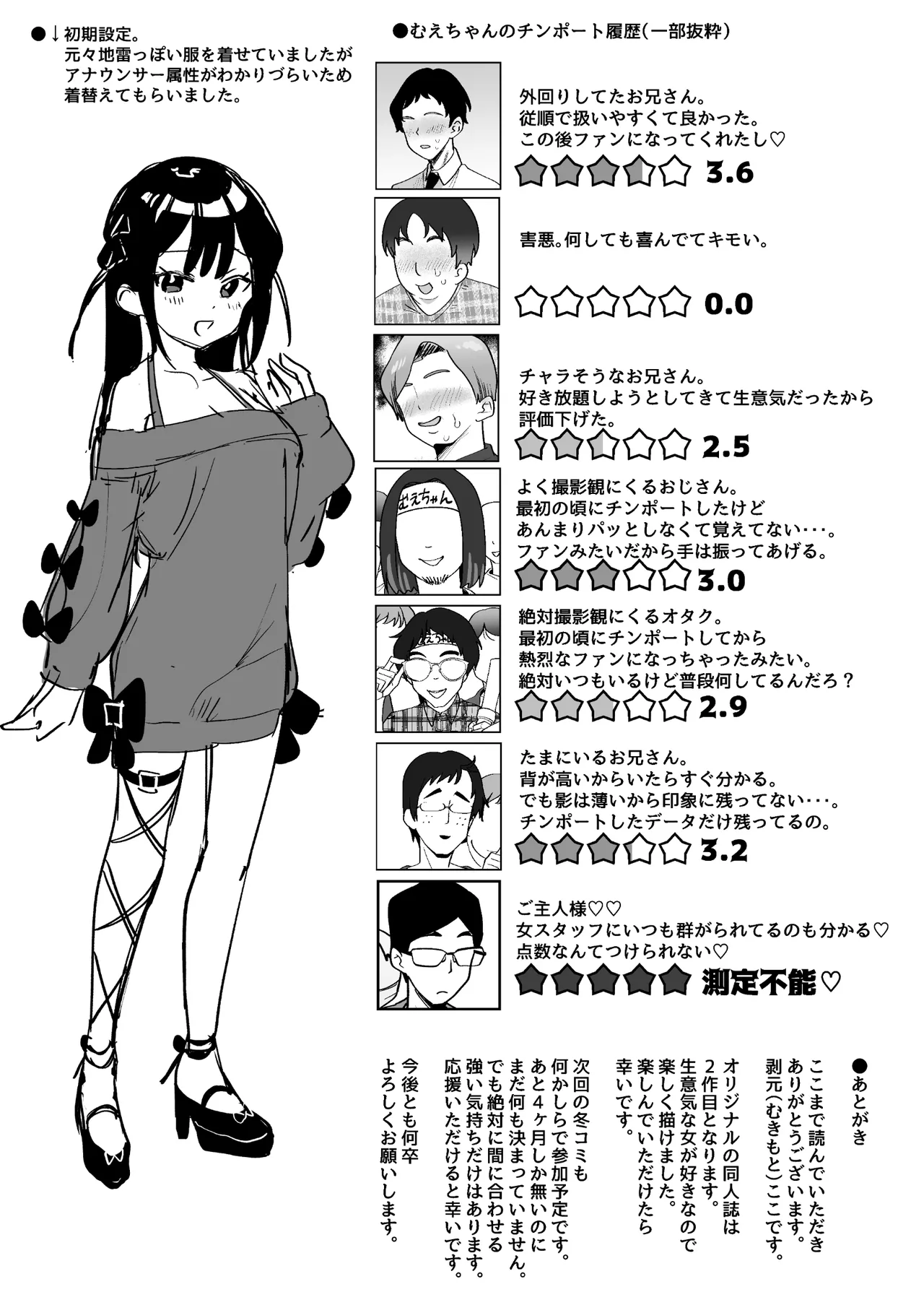 おちんぽグルメリポーターむえちゃん - page88