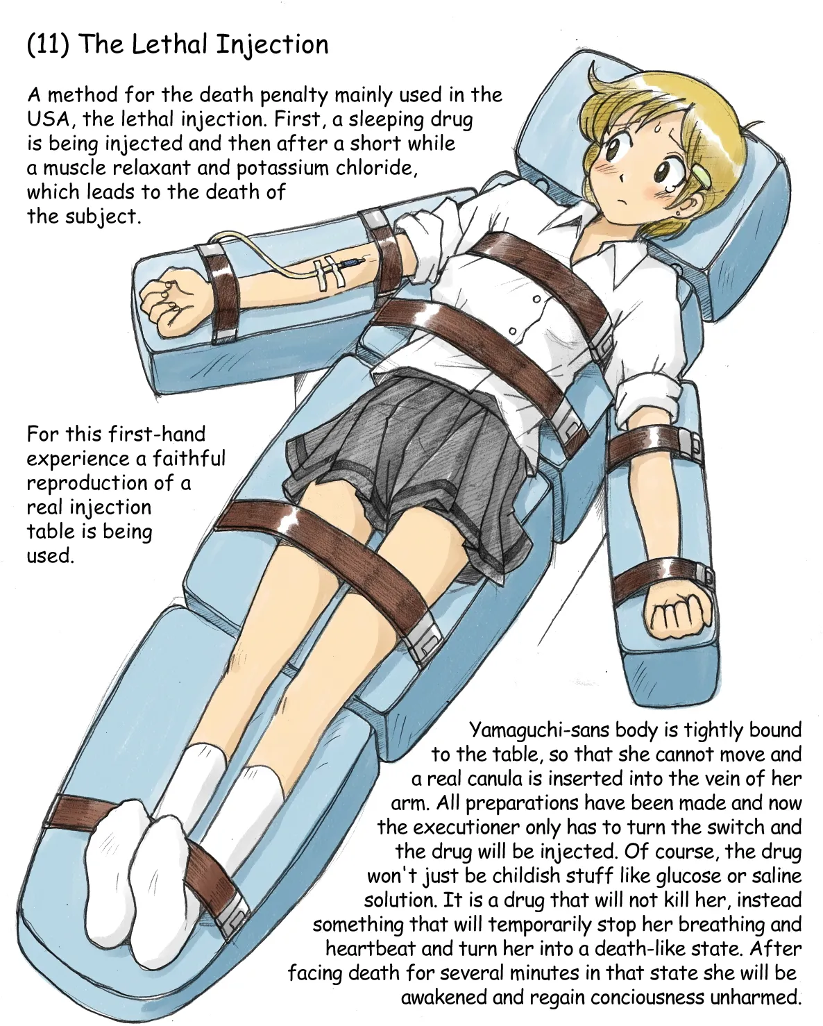 Torture School Festival & Museum & many more - Sachisuke Masumura - page22