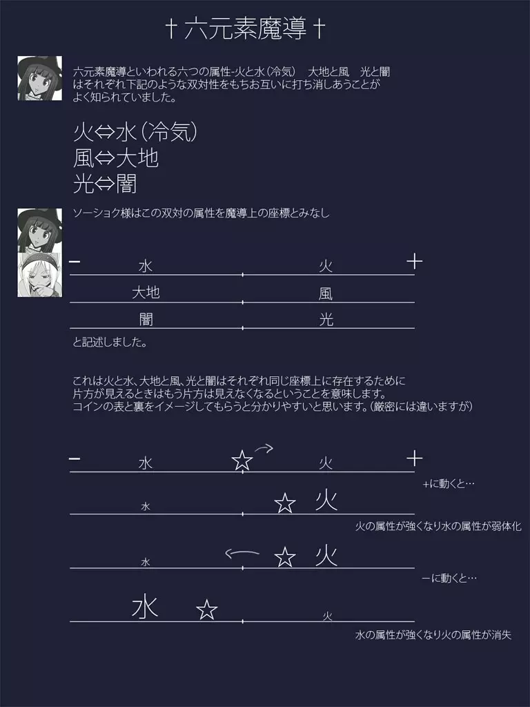 [ポポドクトリン] CATASTROPHE(13-18)カオス汚染 中編2 - page343