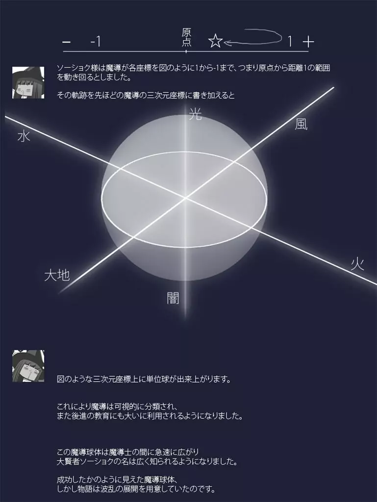 [ポポドクトリン] CATASTROPHE(13-18)カオス汚染 中編2 - page346