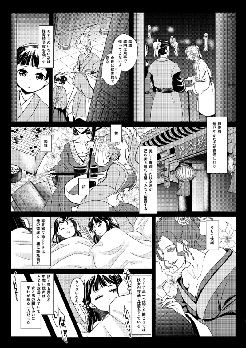 花指南 - page2