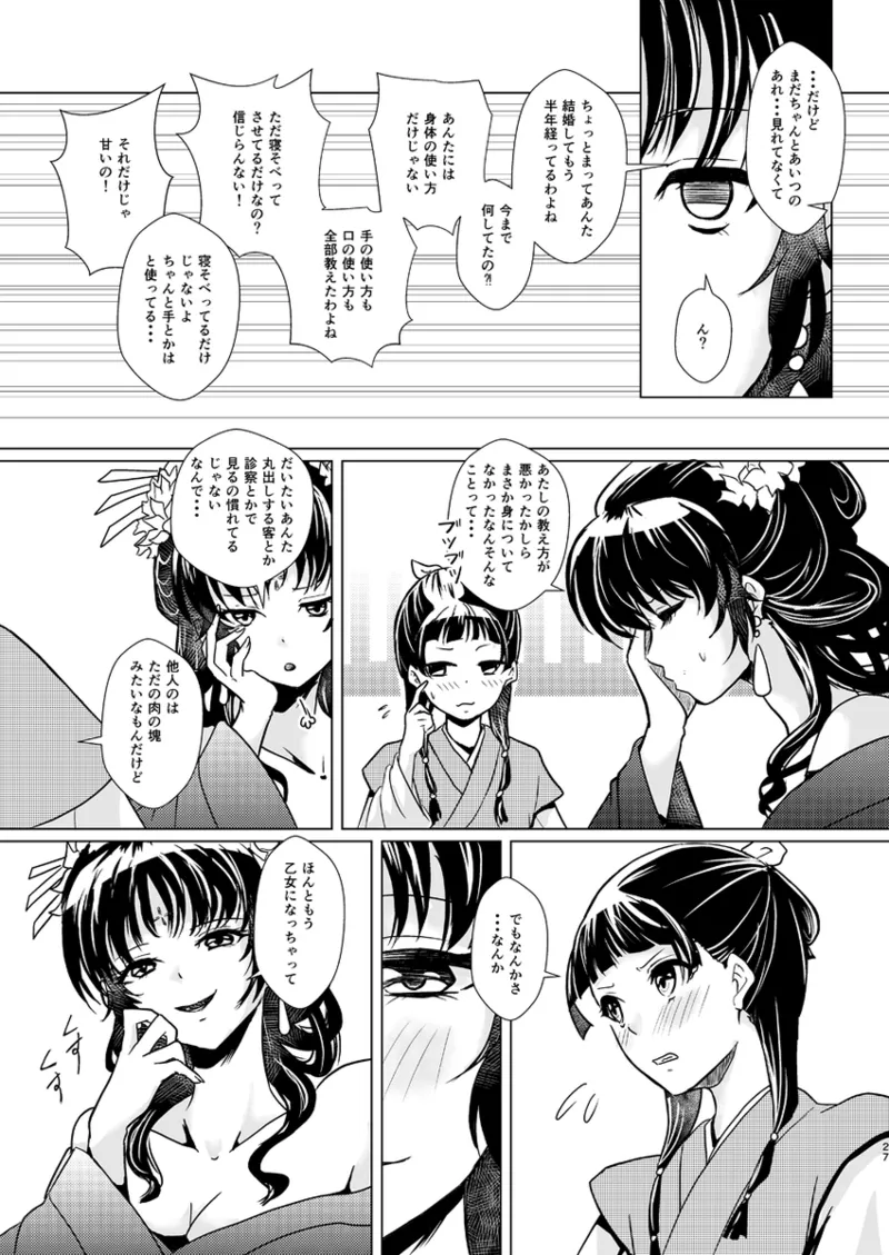 花指南 - page28