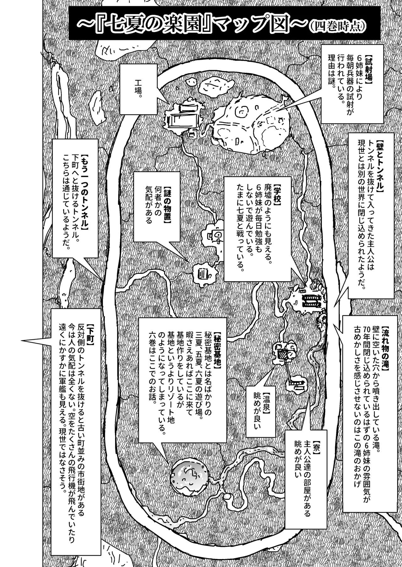 七夏の楽園〜田舎の学校で美少女ハーレム〜総集編前編 - page249