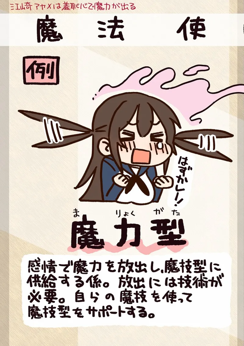 江崎アヤメは羞恥心で魔力が出る - page9