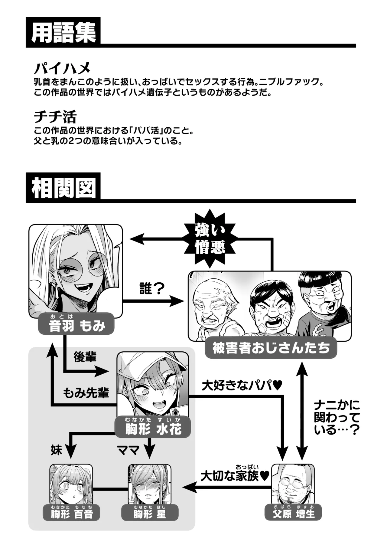 パイハメ連鎖 -パイハメ家族外伝- #1 「悪縁矯正」 - page2
