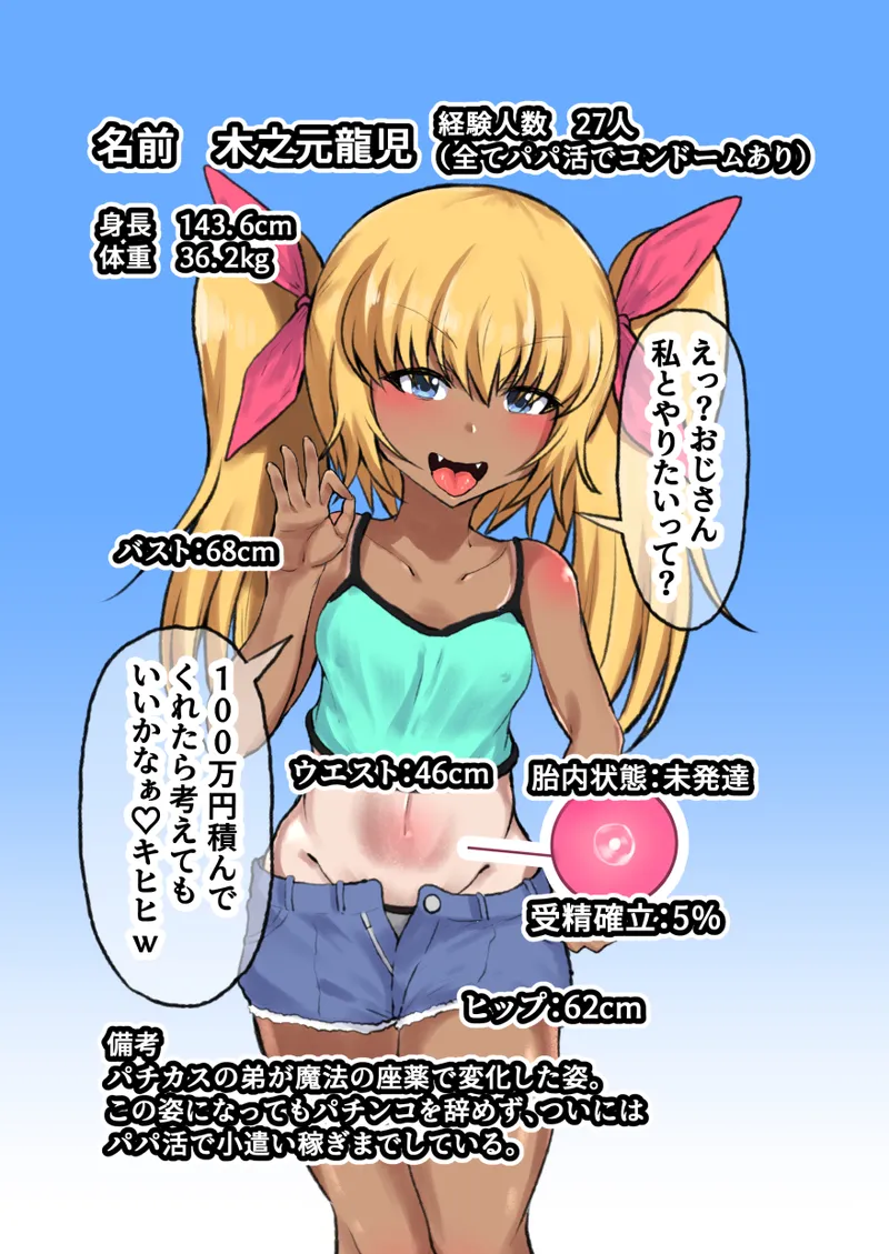 TS性転換 メスガキになった弟が兄の子を孕むまで - page2