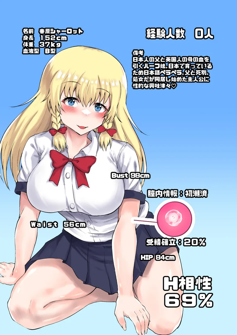 父娘妊活!外国人妻と義娘で3Pハーレム子作り! - page2