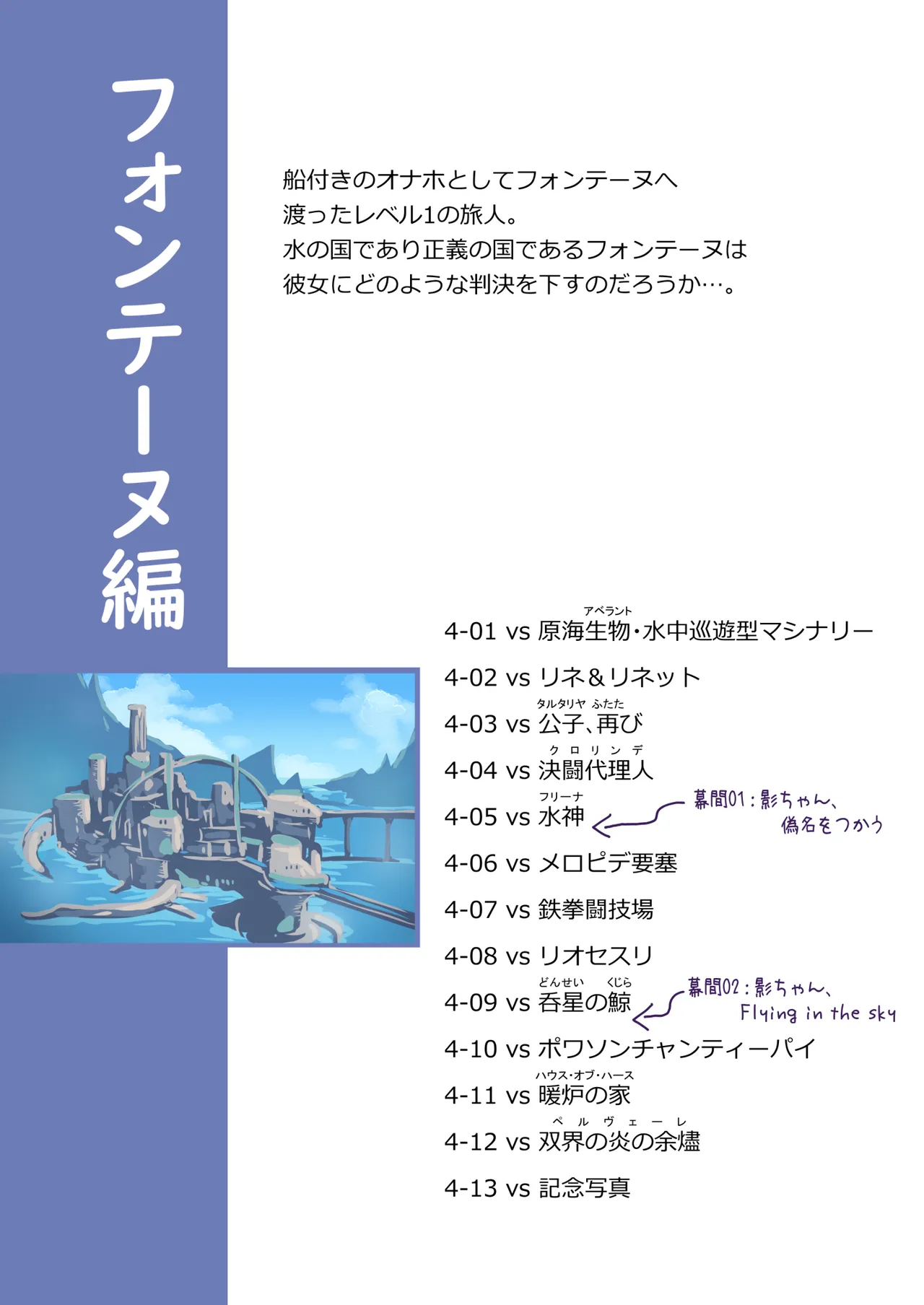 旅人敗北記 Ver.4.0 フォンテーヌ編 - page2