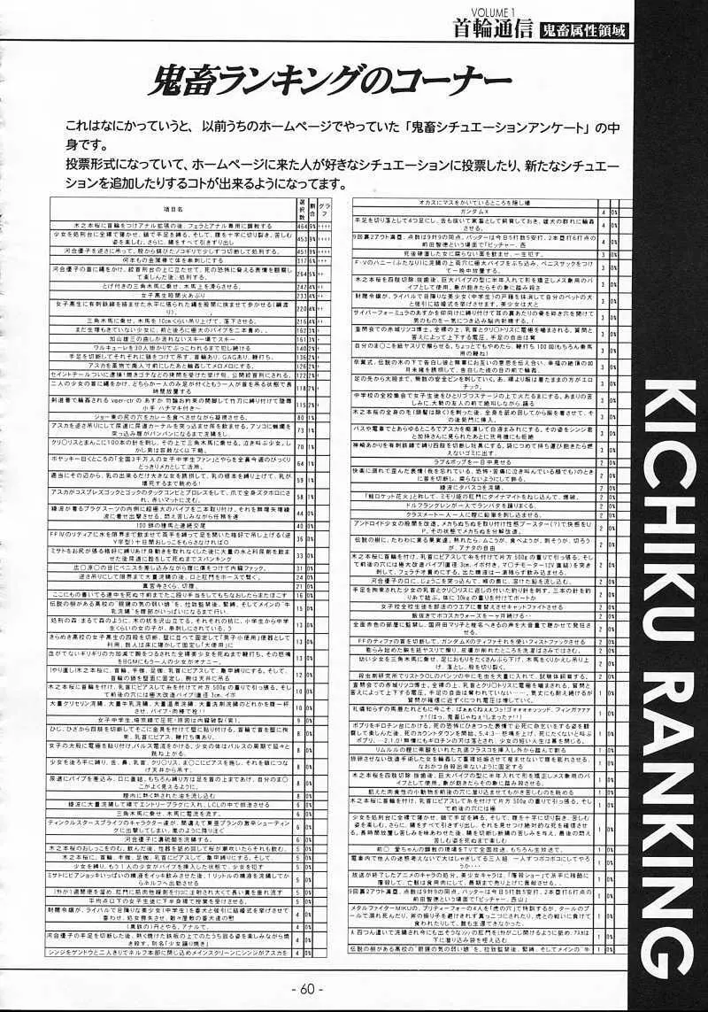 KUBIWA TSUUSHIN VOLUME 1 - page59