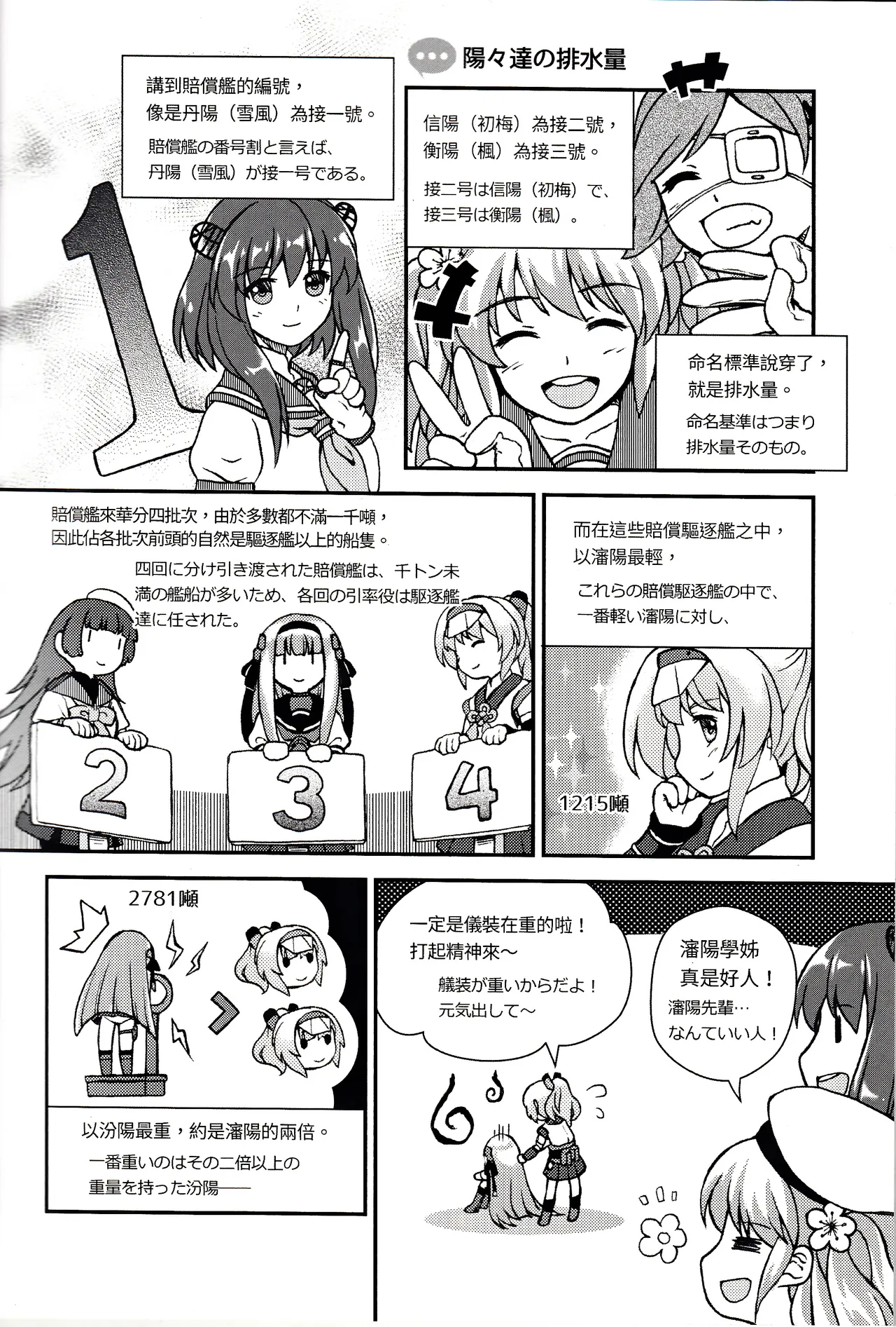 [景美仙姬巖 (A士、Fuka)] (艦隊これくしょん -艦これ-) [中国語、日本語] - page4