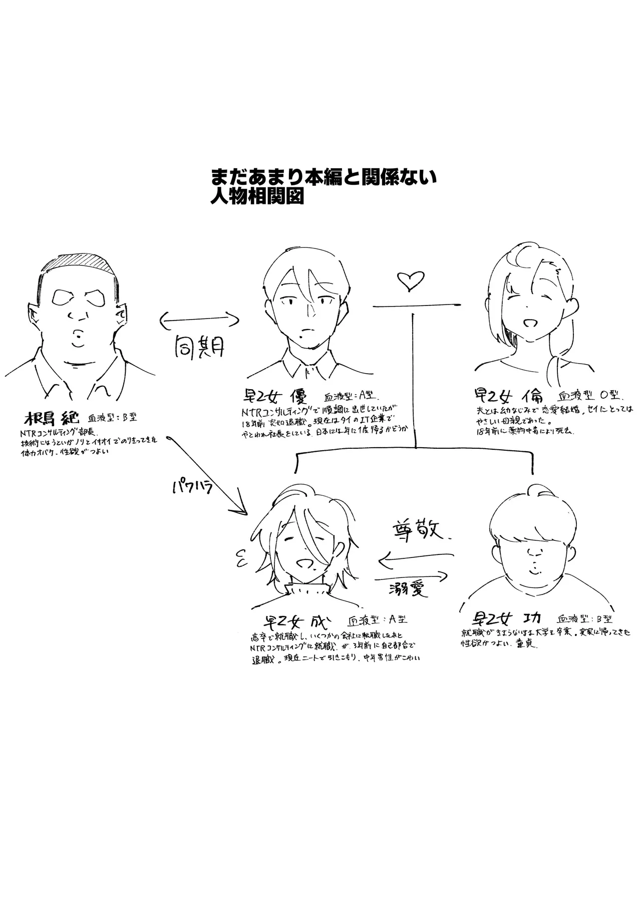 あに→よめ！2 〜近所の綺麗なお姉さんが実は変態メス兄で脳が破壊される〜 - page26