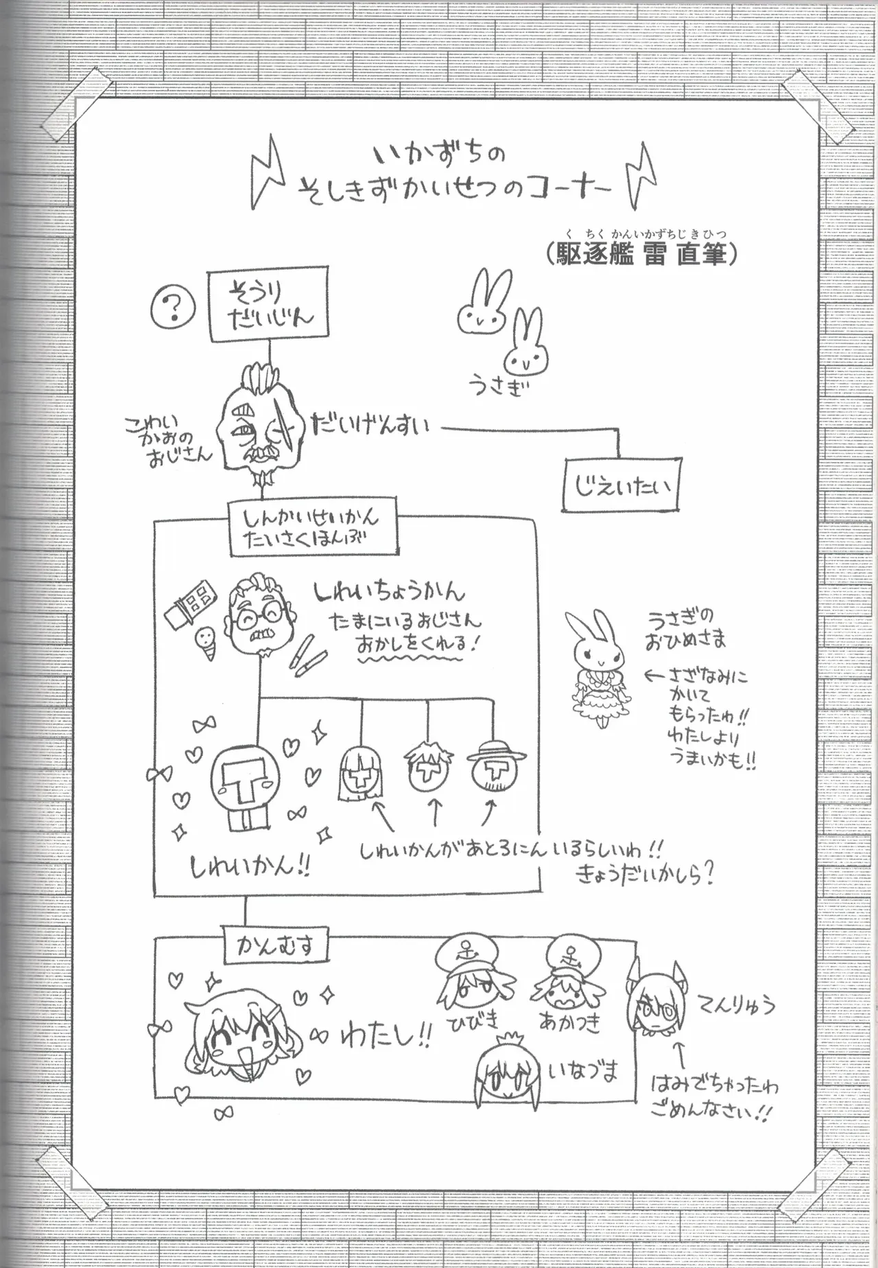 大和ダムを護送せよ! 前篇「世界一の戦艦」 - page89