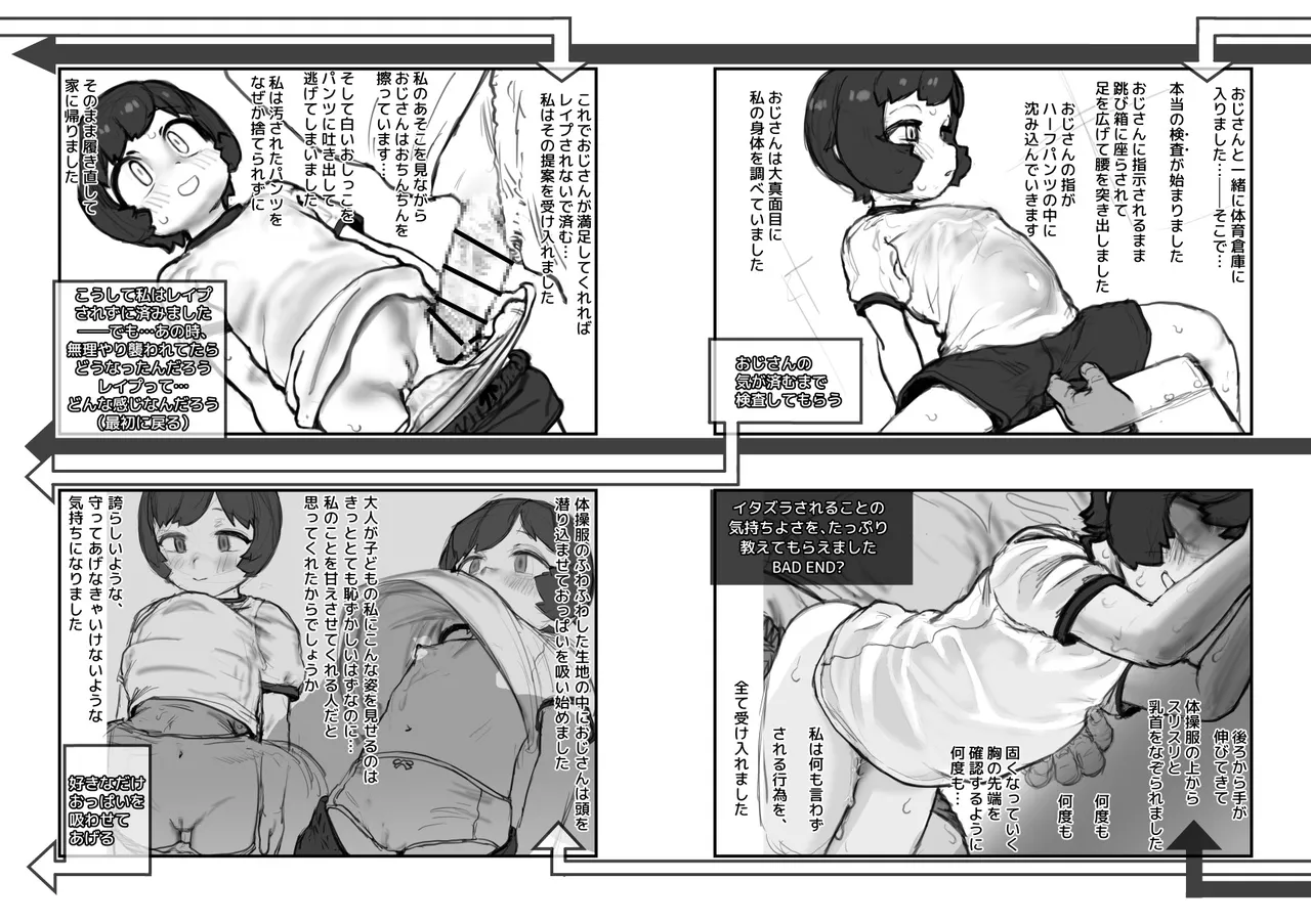 セクハラに期待してわざと無抵抗な選択肢を選べるゲームブック - page10
