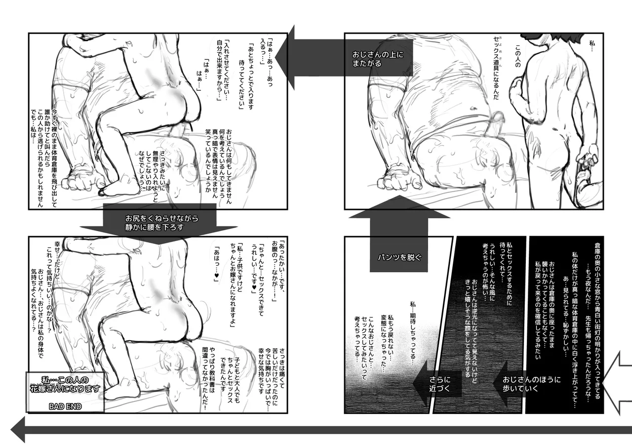 セクハラに期待してわざと無抵抗な選択肢を選べるゲームブック - page14