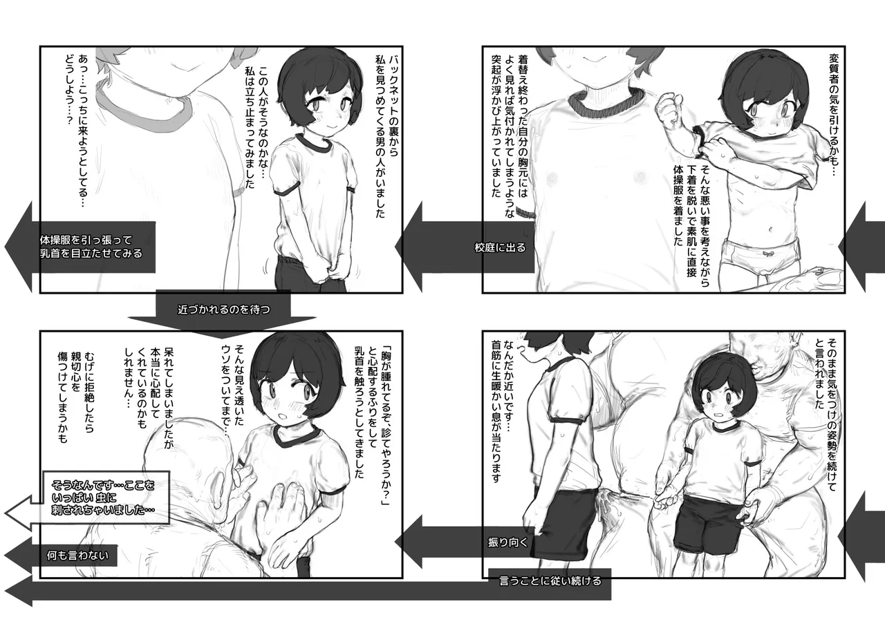 セクハラに期待してわざと無抵抗な選択肢を選べるゲームブック - page3