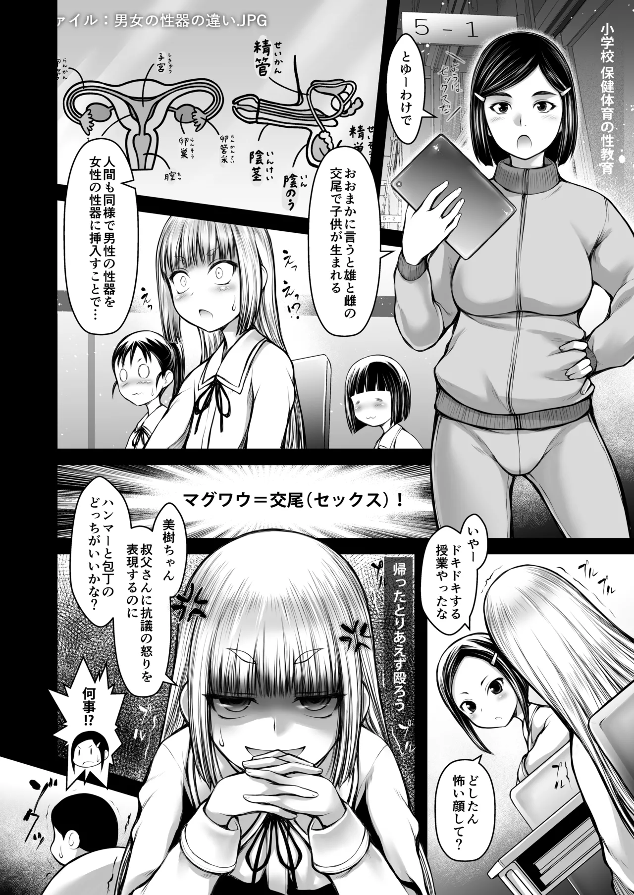 姪っ娘を騙して中出し射精しています - page20