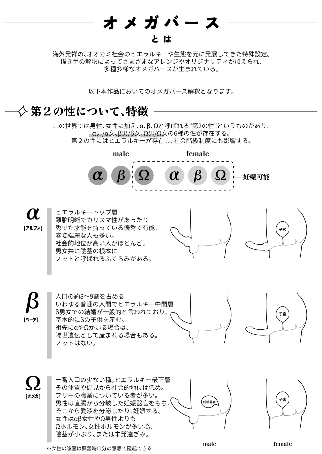 聡い彼女 愛しいこの子は俺の番 - page3
