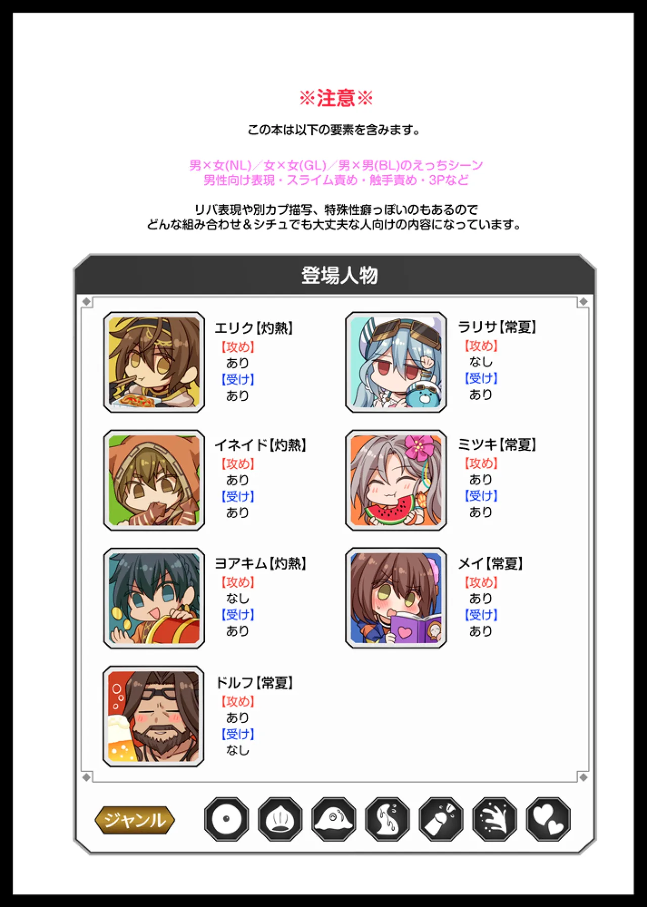 性の鍛錬EX 準備号 - page3