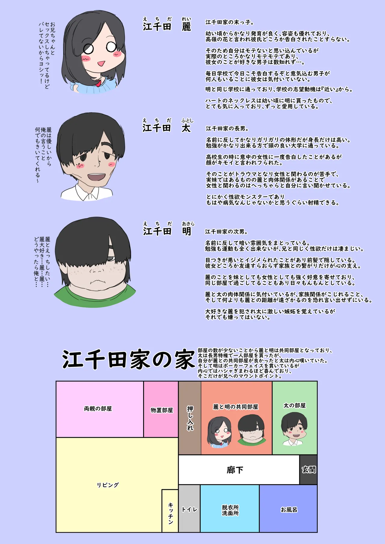 兄妹の秘密を俺は知っている