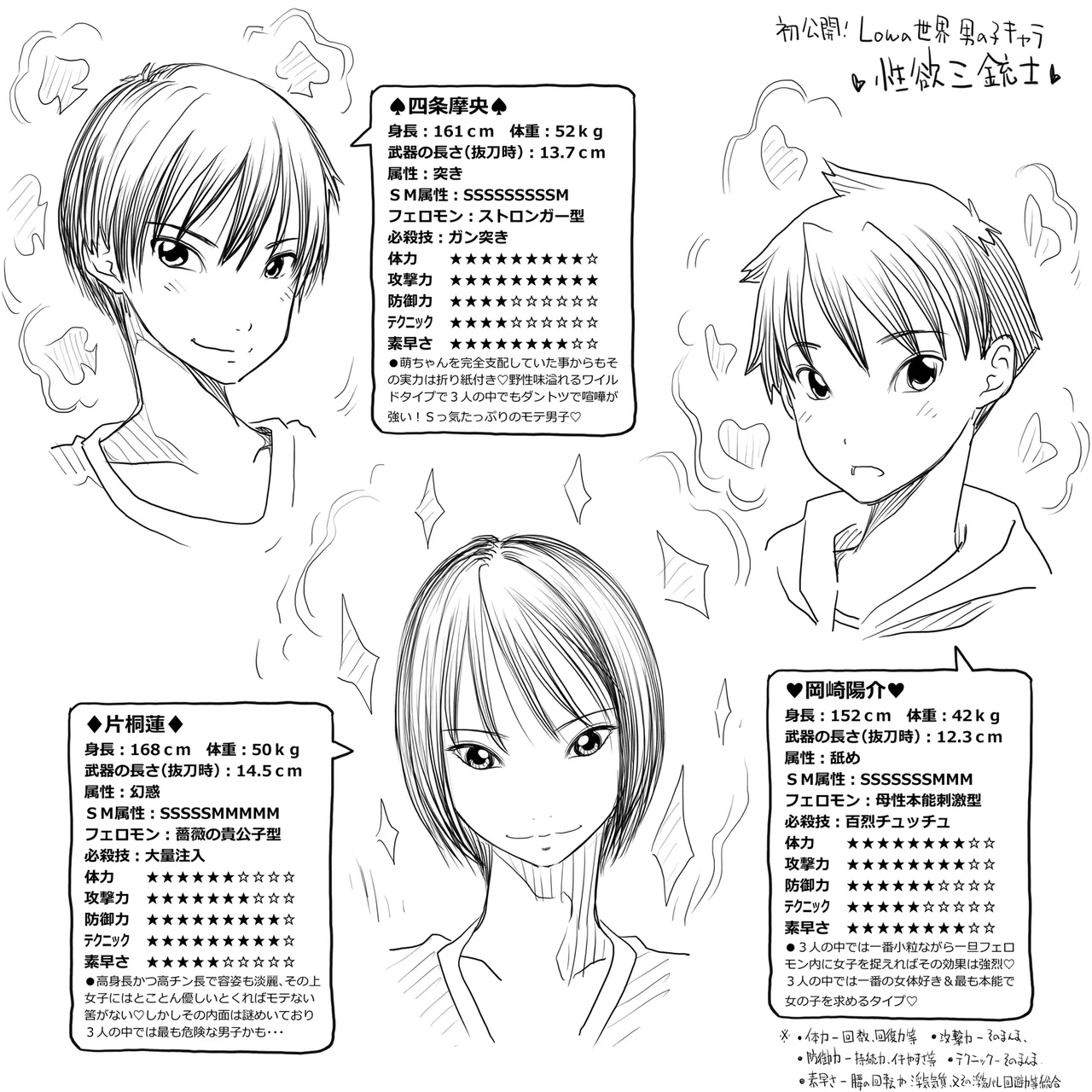 早熟カップル達のヒミツの放課後観察1 - page65