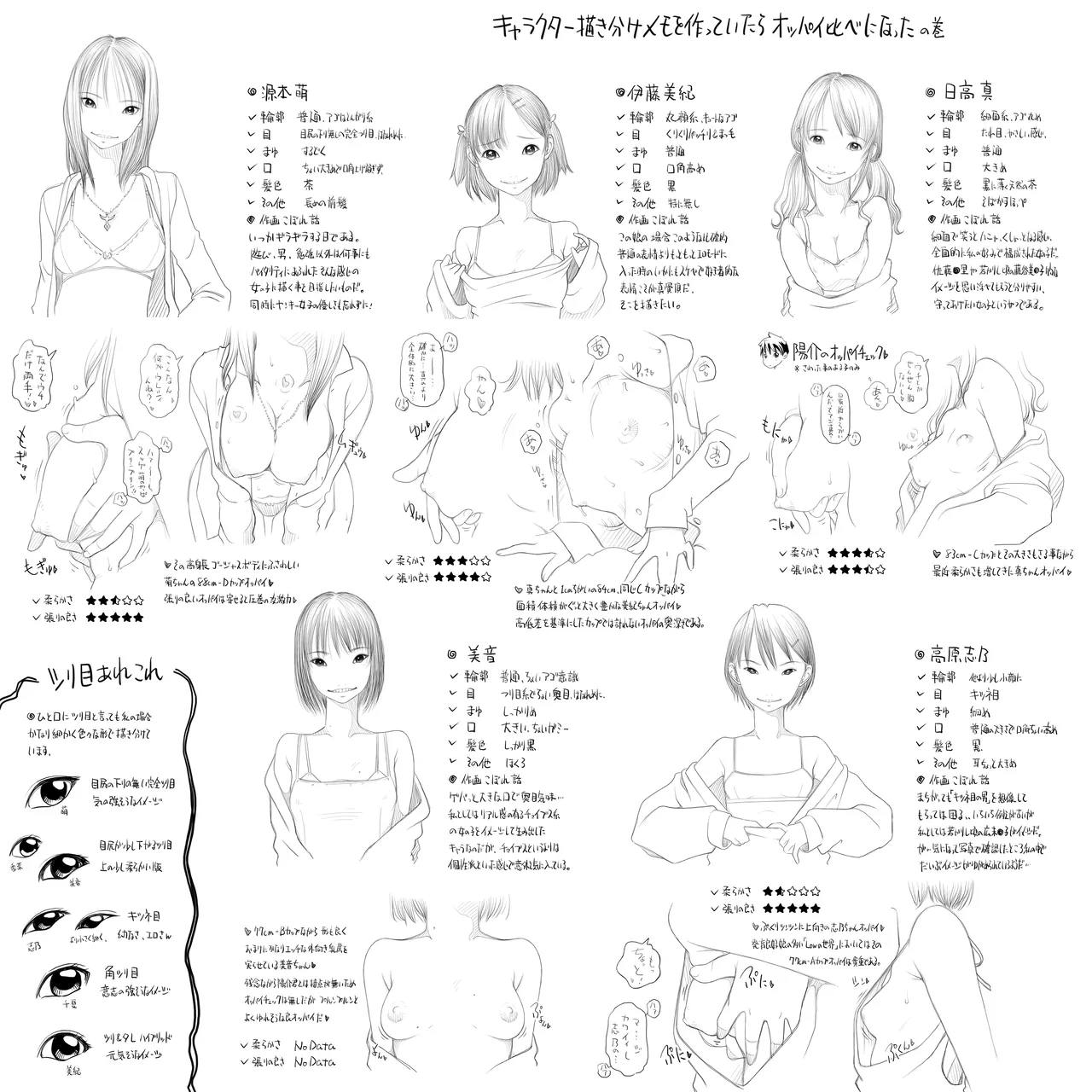 早熟カップル達のヒミツの放課後観察1 - page68