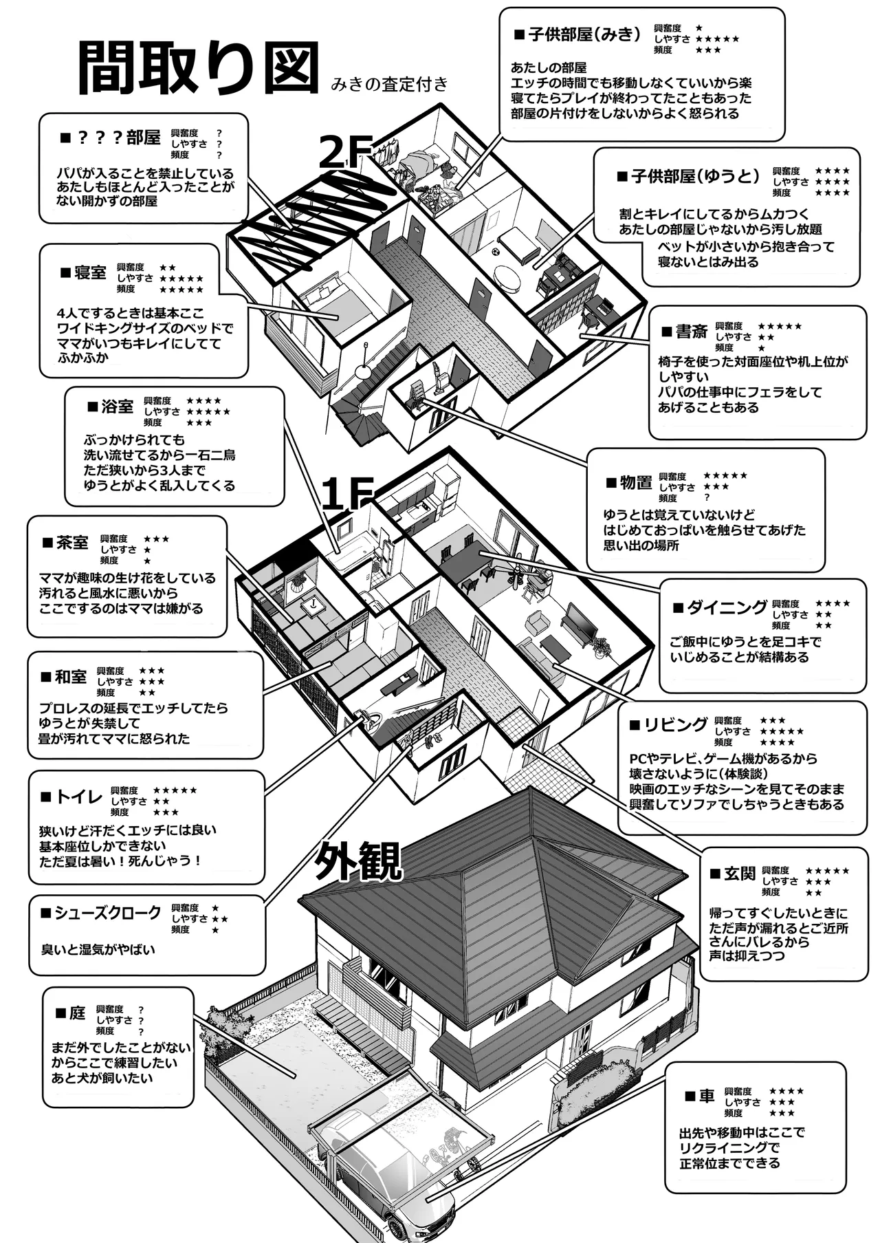 if僕とガサツな汚姉の性欲処理生活 〜どっちの穴が気持ちいいの？編〜 - page48