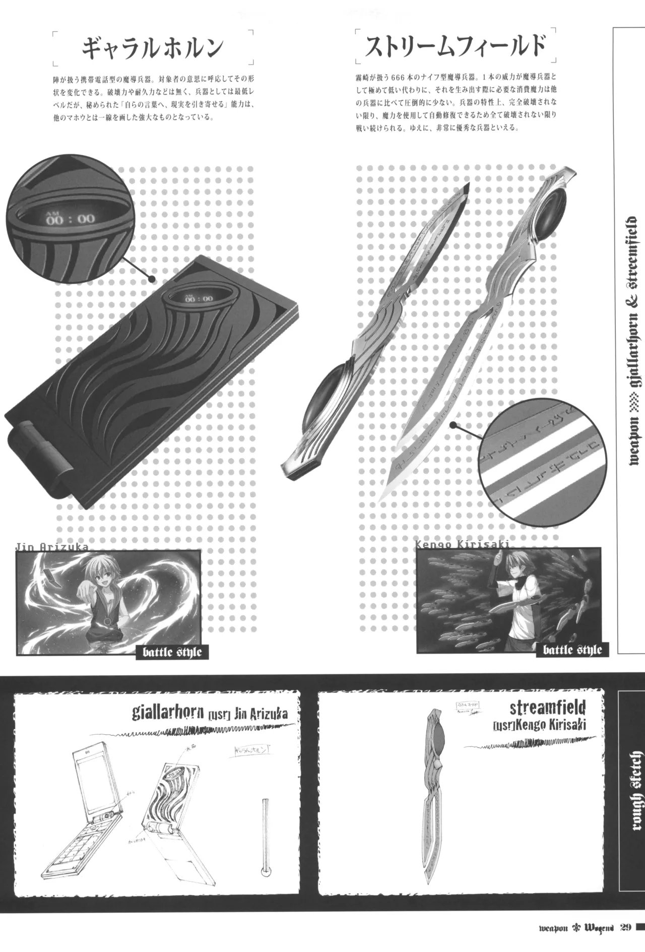オフィシャル同人誌風画集「Wogend」 - page29