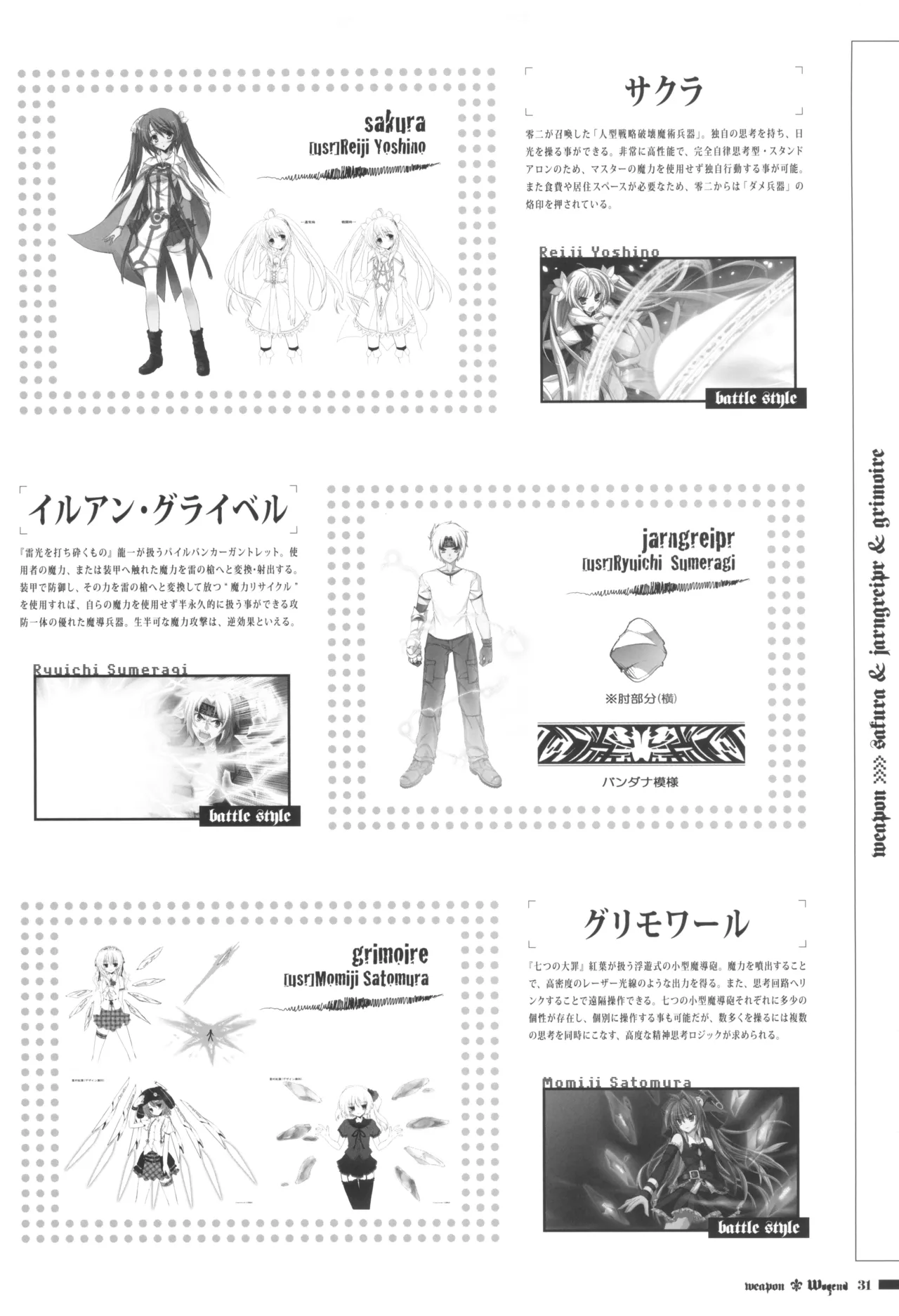 オフィシャル同人誌風画集「Wogend」 - page31
