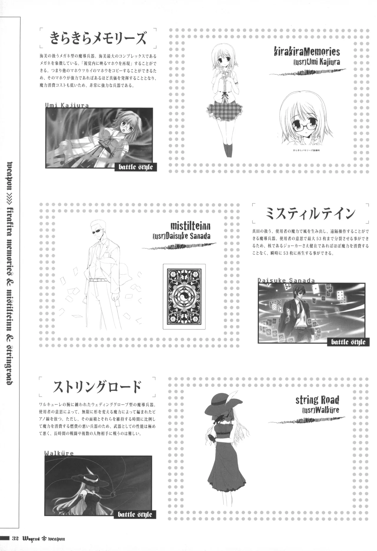 オフィシャル同人誌風画集「Wogend」 - page32