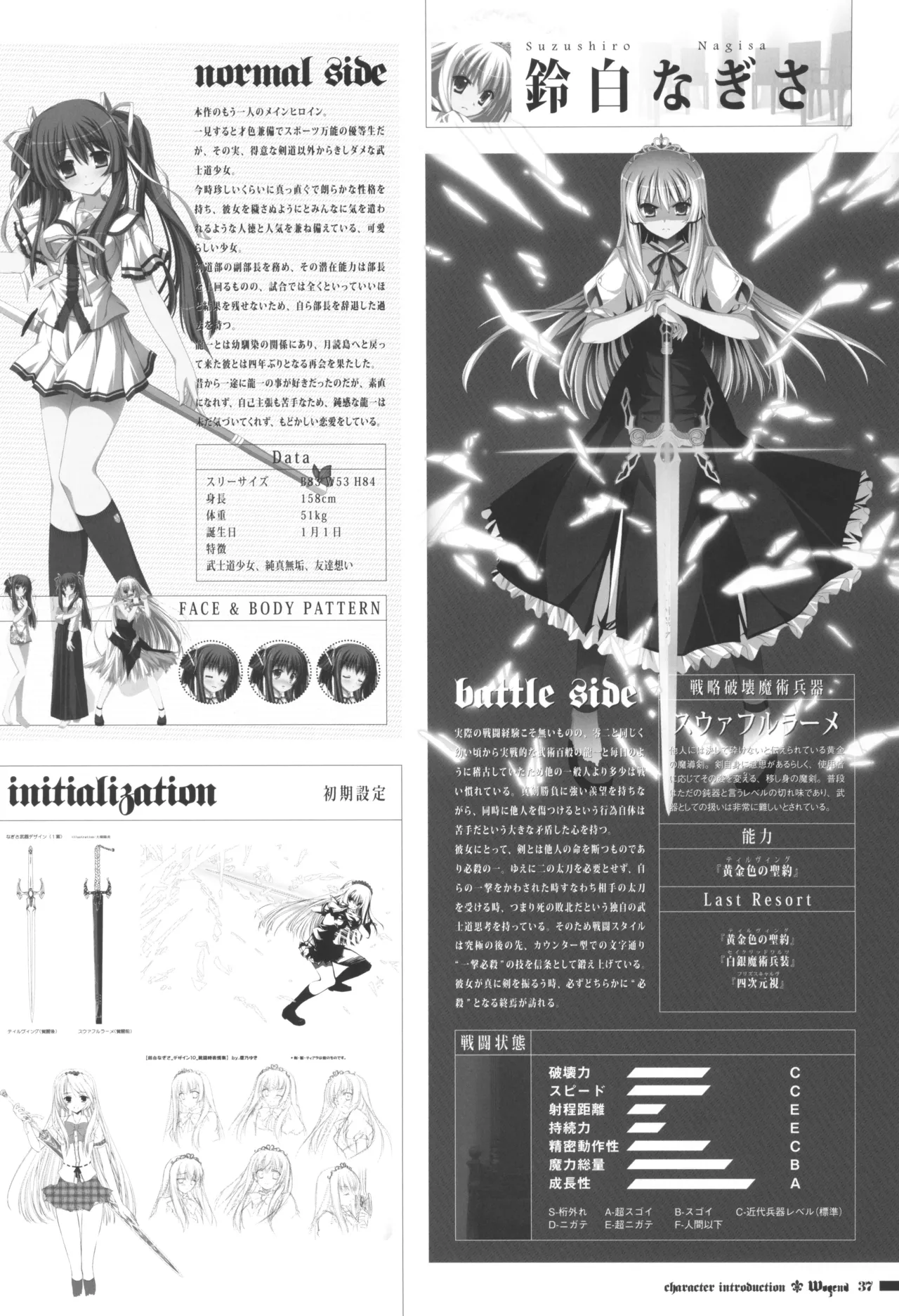 オフィシャル同人誌風画集「Wogend」 - page37