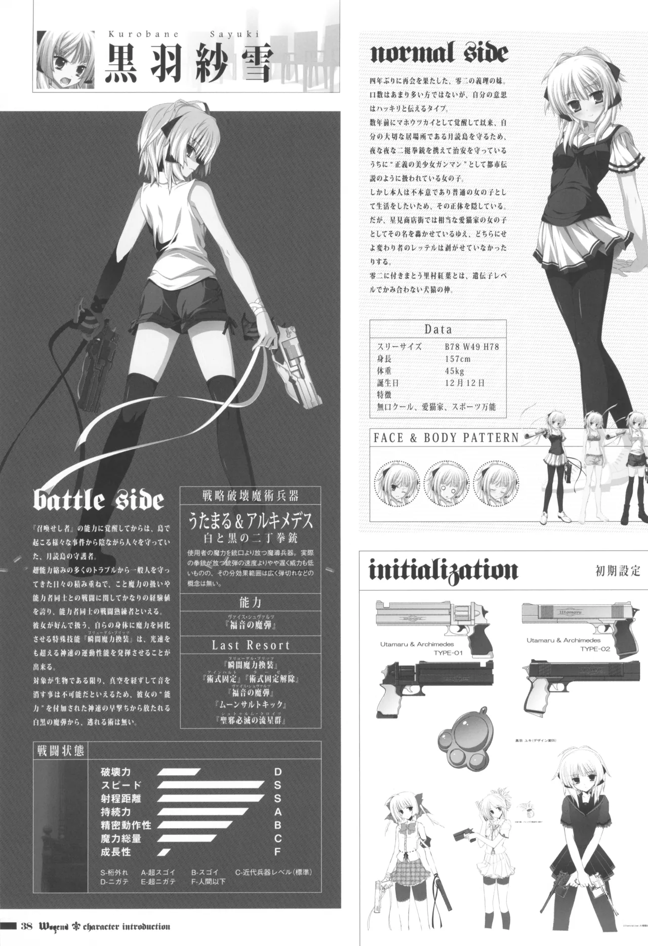 オフィシャル同人誌風画集「Wogend」 - page38