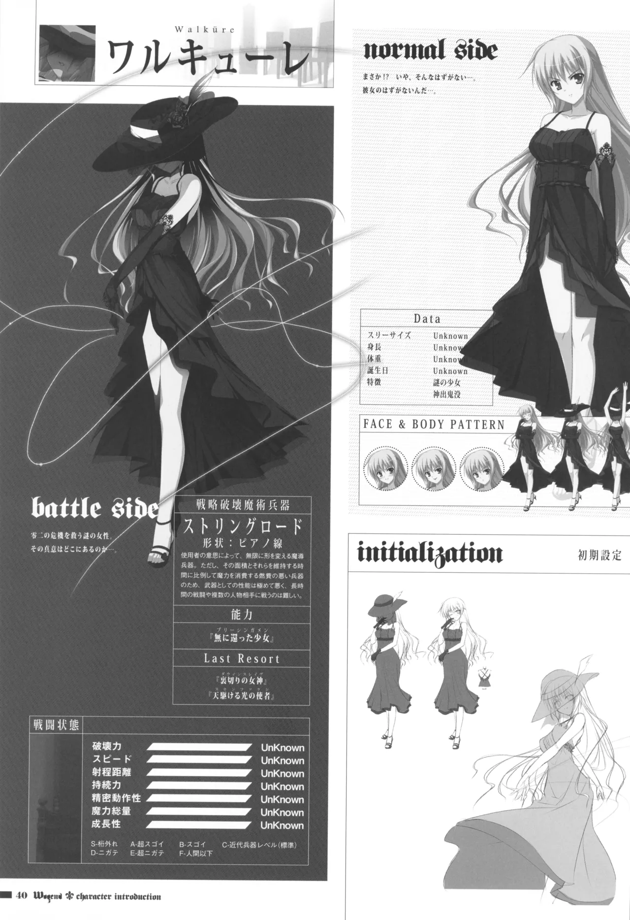 オフィシャル同人誌風画集「Wogend」 - page40