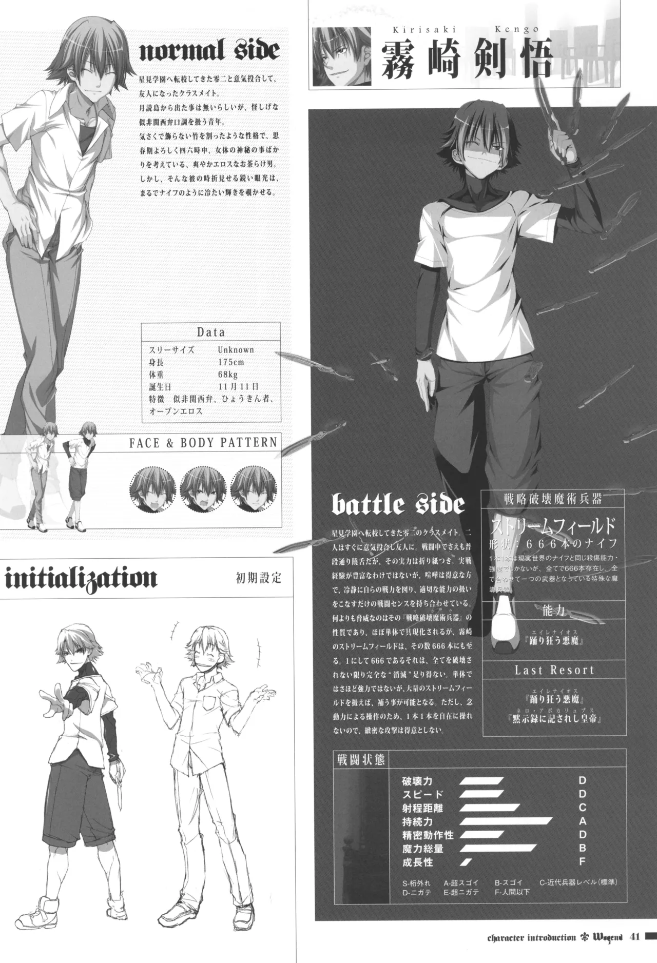 オフィシャル同人誌風画集「Wogend」 - page41