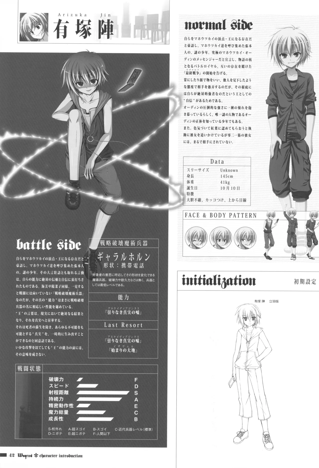 オフィシャル同人誌風画集「Wogend」 - page42