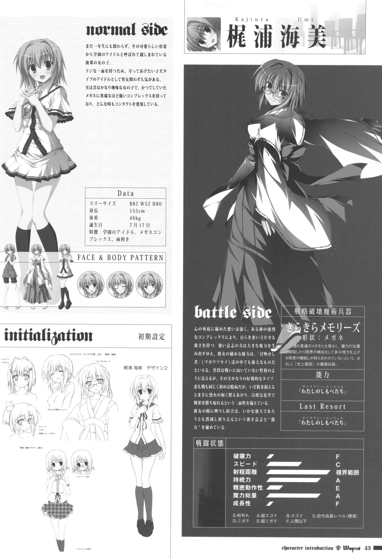オフィシャル同人誌風画集「Wogend」 - page43