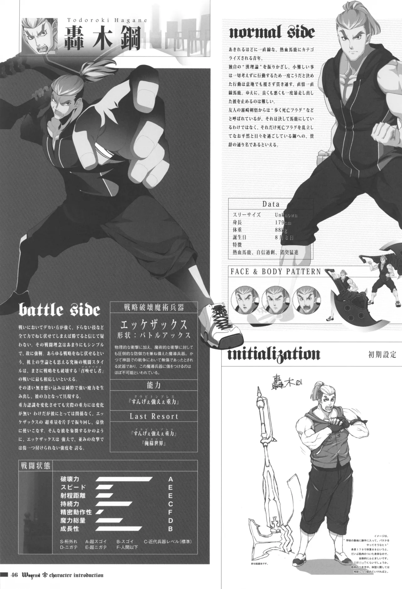 オフィシャル同人誌風画集「Wogend」 - page46