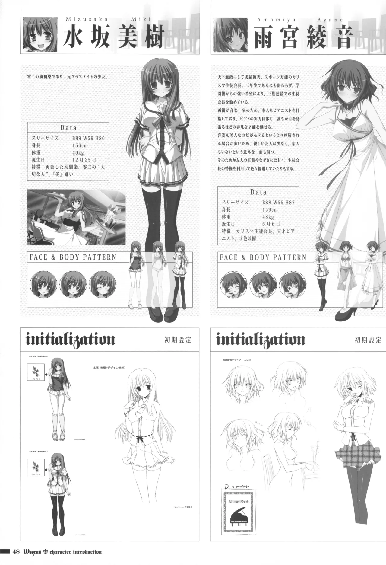 オフィシャル同人誌風画集「Wogend」 - page48