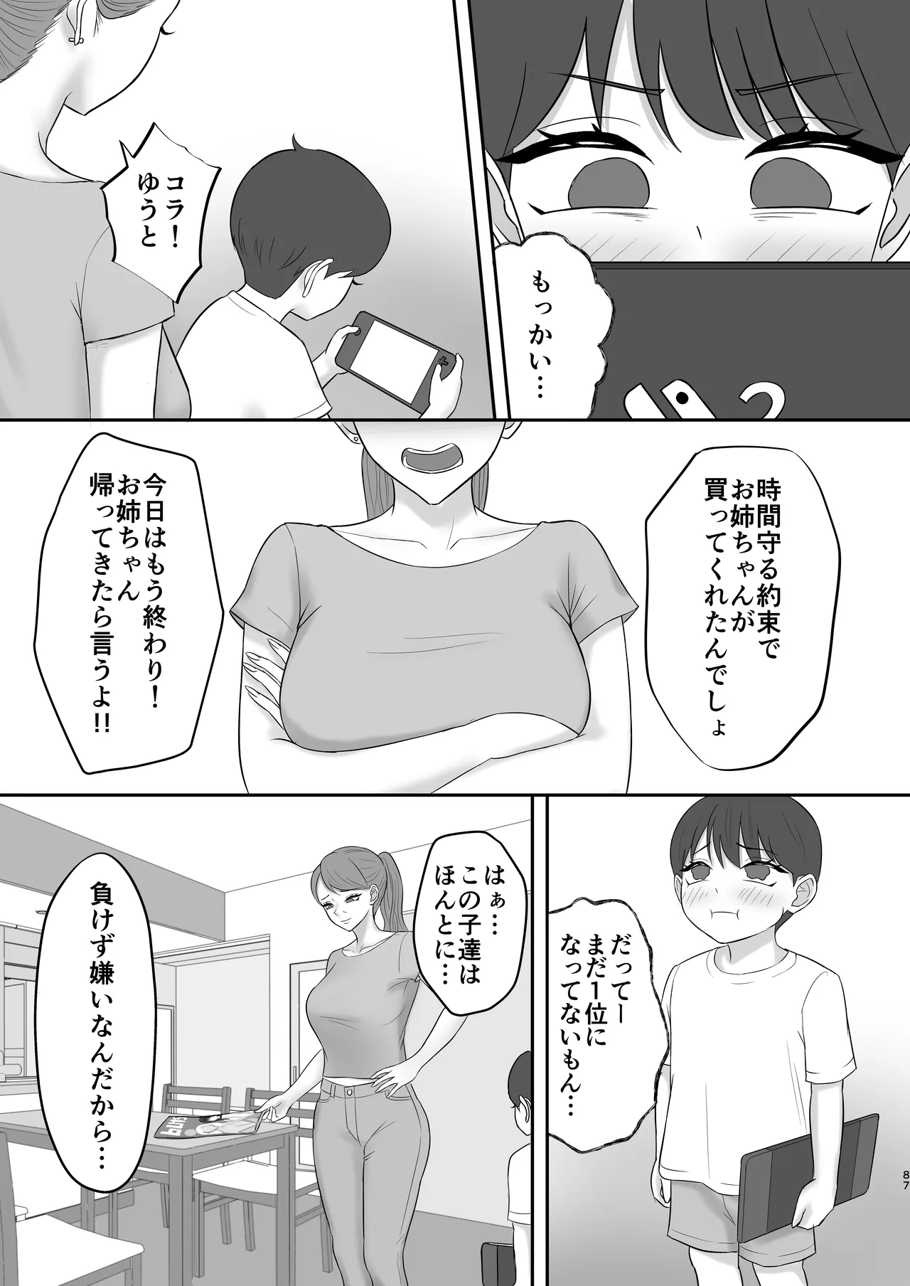 あこがれのモデル事務所に入った結果… - page86
