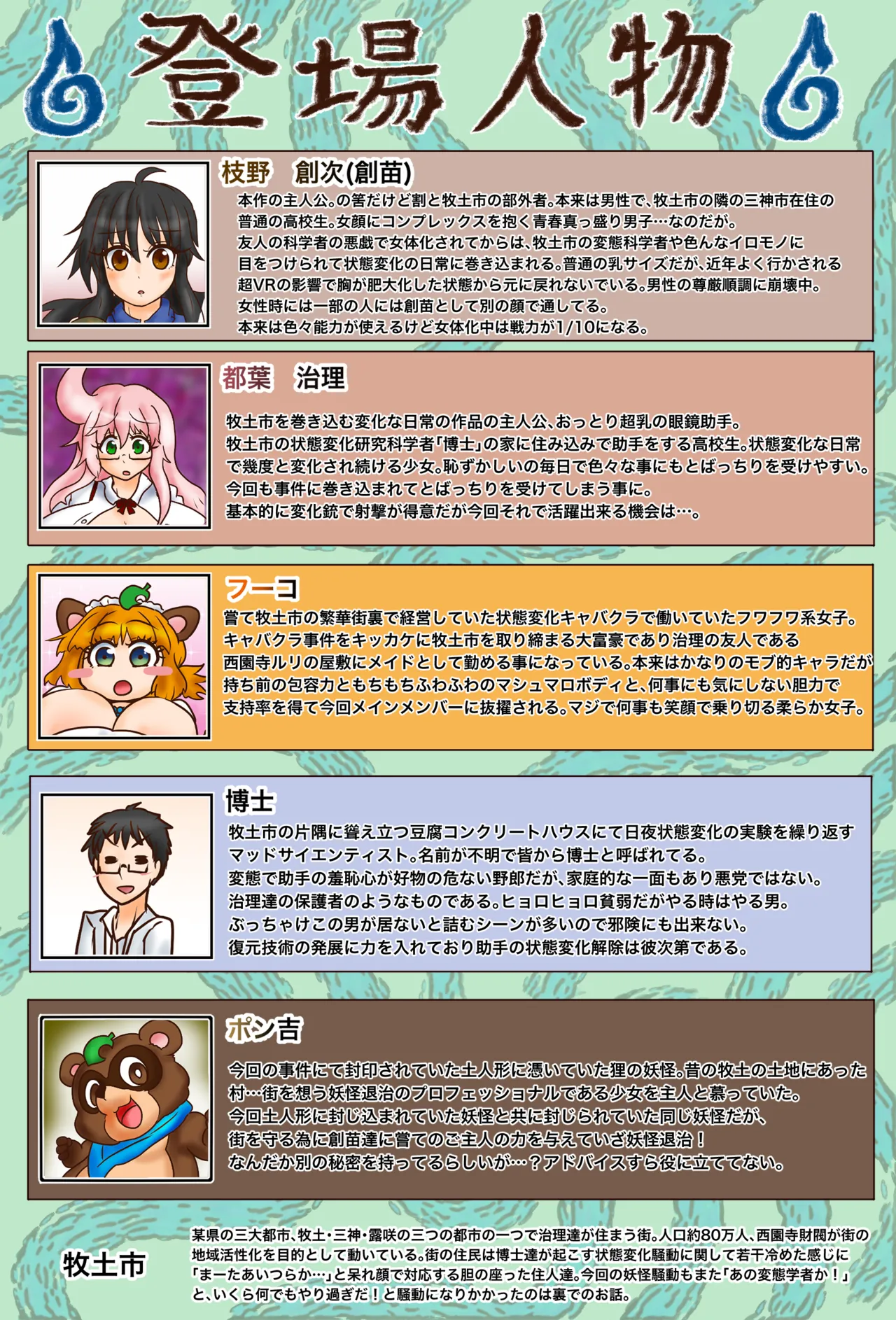 BBBの創苗 変化退魔録・狸 - page2