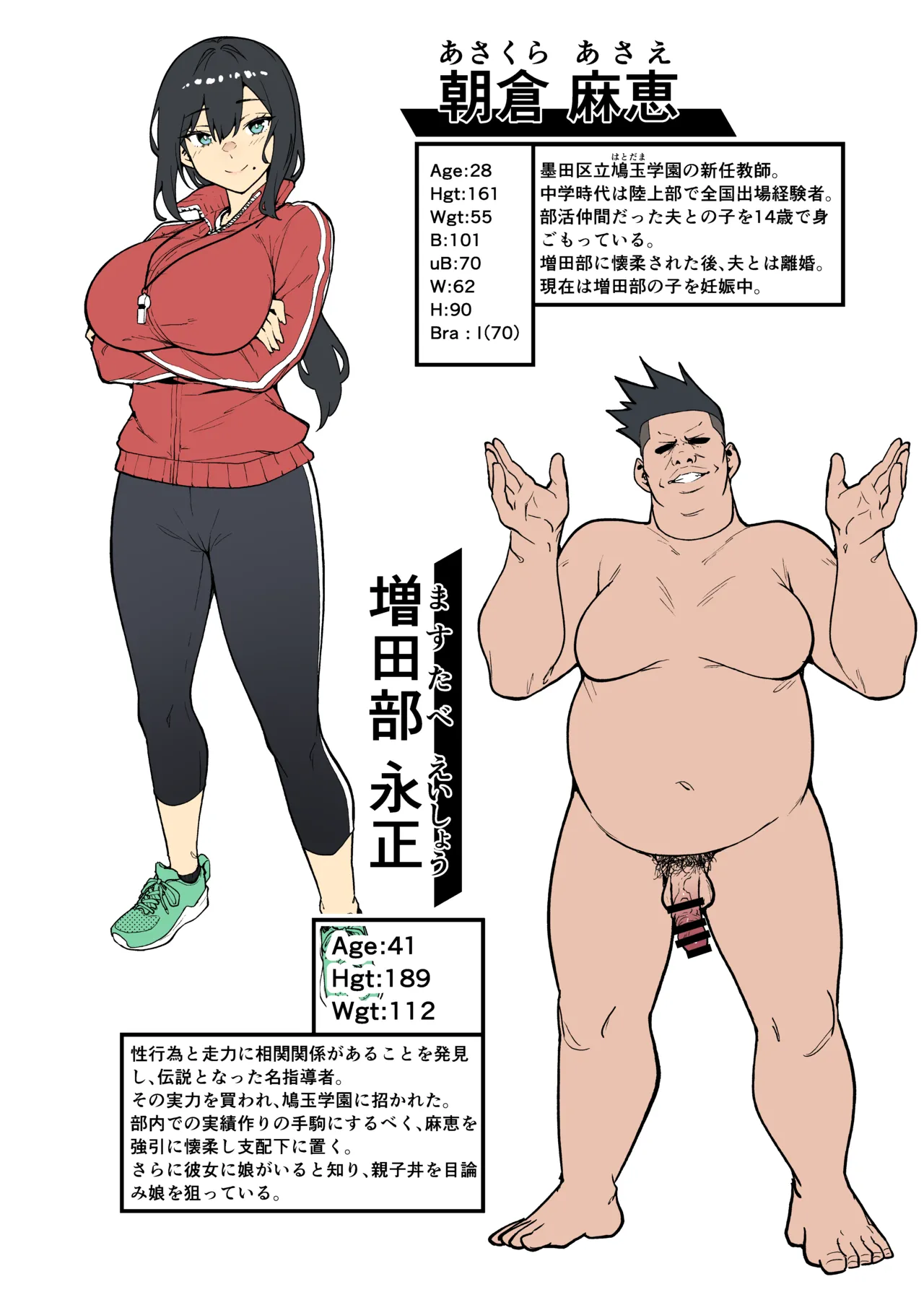 性強化合宿3 -陸上顧問・麻恵のNTR- - page74